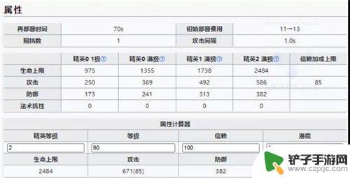 明日方舟风笛再起 明日方舟风笛的使用技巧分享