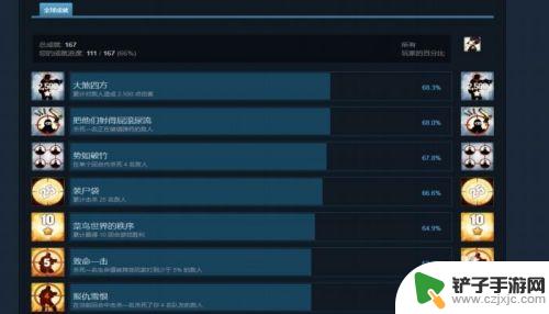 steam游戏成就在哪里看 STEAM如何查看某一款游戏的成就