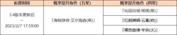 原神 3.4时间 《原神》3.4卡池开启时间