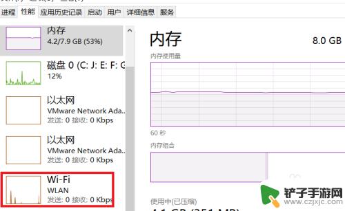 电脑如何显示网速 Win10如何在任务栏显示实时网速