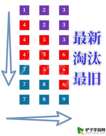 原神岩共鸣加什么 岩造物共鸣机制详解原神