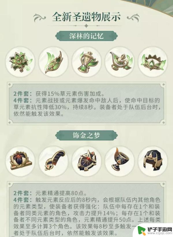 原神草套是什么 草神圣遗物武器推荐攻略