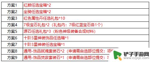 指尖无双0.1折 指尖无双送10000真充活动