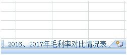 如何制作简单折线图手机 EXCEL折线图制作技巧