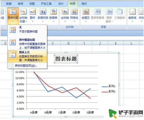 如何制作简单折线图手机 EXCEL折线图制作技巧