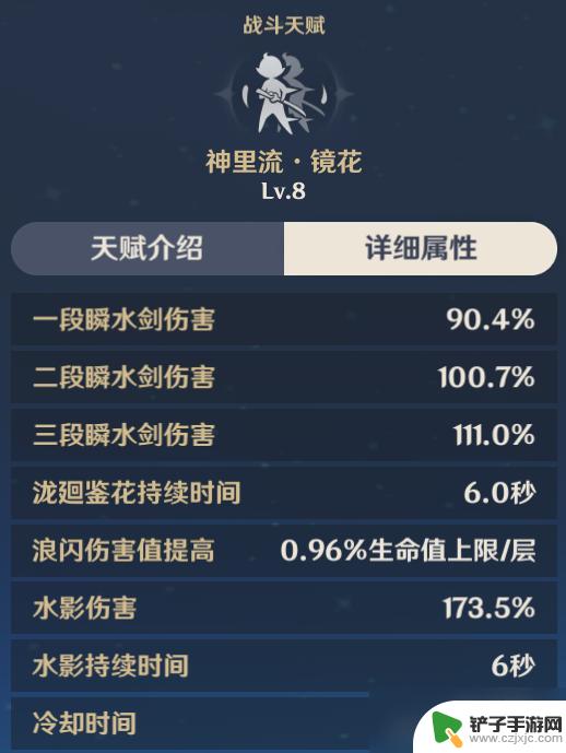原神凌人技能倍率 原神神里绫人基础数值解析