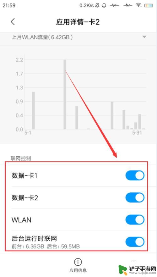 手机用了流量怎么查看 小米手机如何查看流量使用情况详细步骤