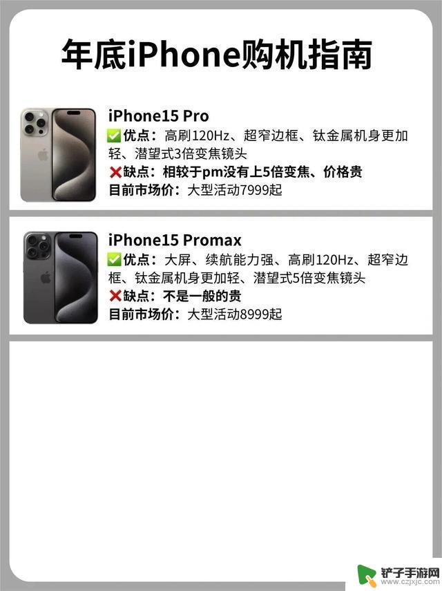 购买iPhone，选择Pro版本就足够了