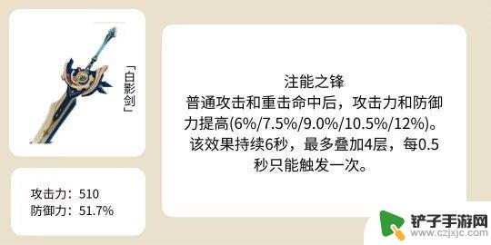 原神枫丹锻造武器哪个好 原神时至枫丹武器锻造材料推荐