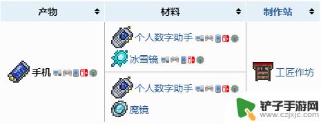 泰拉瑞亚里手机的合成表 泰拉瑞亚手机版合成配方
