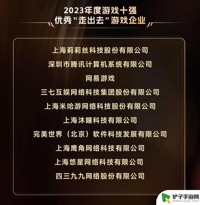 2023游戏十强年度榜提名名单公布：《原神》《幻塔》等入榜