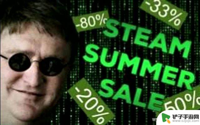 steam超过200 Steam解除200件物品年销售限额的影响