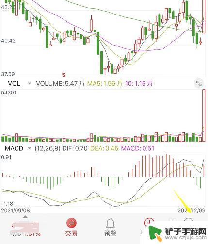 手机通达信怎么设置均线 通达信手机版怎么设置均线