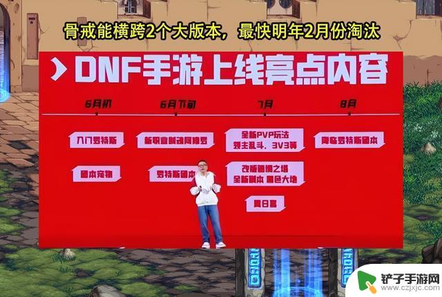 DNF手游骨戒价格暴涨！3大原因解析现状，或将在明年被淘汰