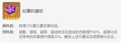 原神赛诺带什么沙漏 赛诺最佳武器和圣遗物选择推荐