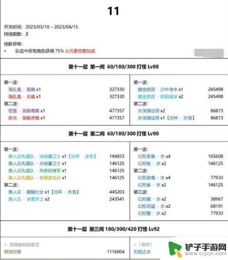 原神 3.5深渊怪物 原神3.5版本深渊有哪些怪物