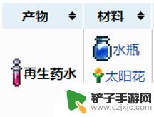 泰拉瑞亚再生药水怎么造 泰拉瑞亚再生药水制作方法