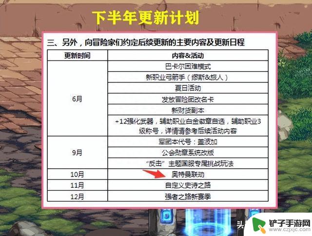 DNF：知名主播爆料金秋版本内容！装扮COS军团，鞋腰出5%技攻宝珠