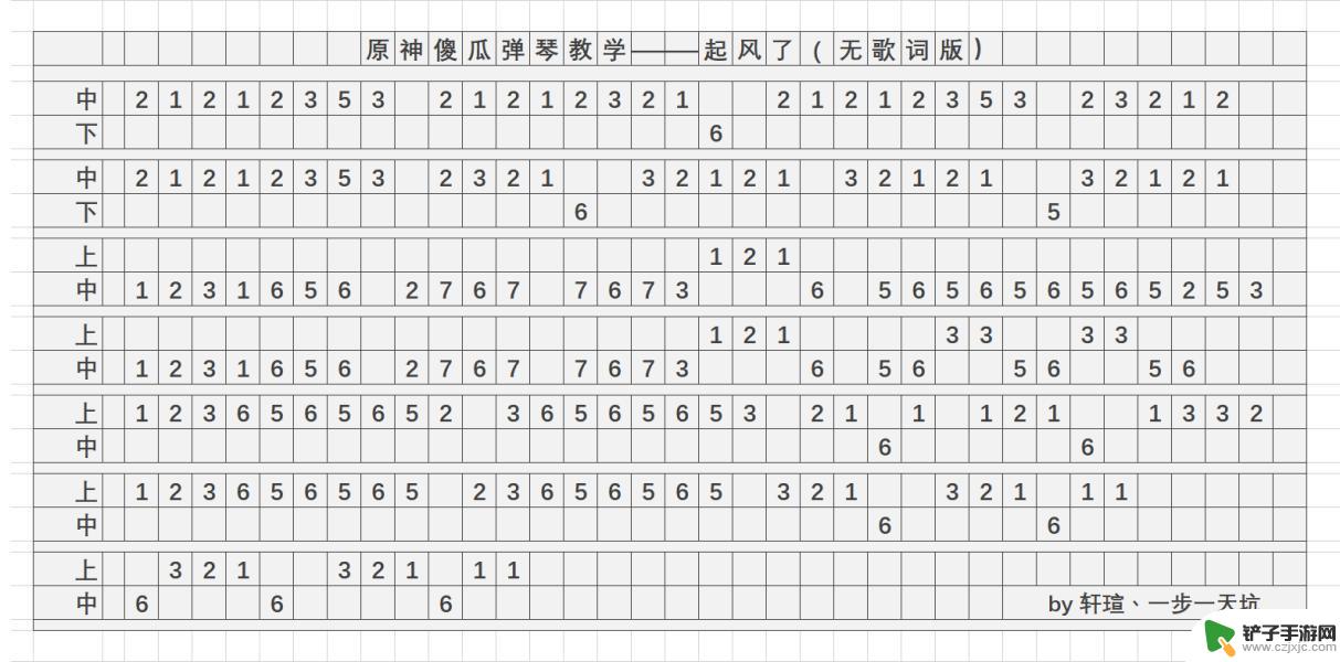 起风了原神琴谱手机版 原神起风了乐谱简谱