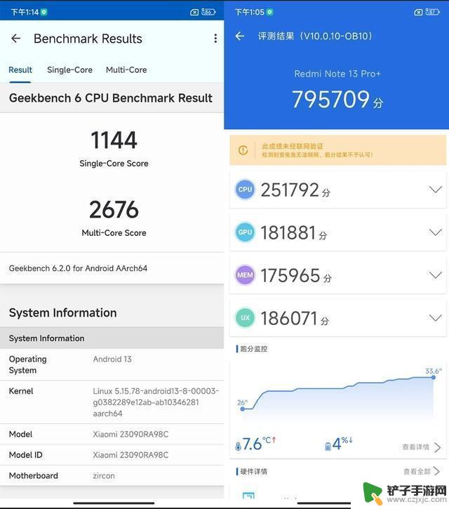 2000元价位的手机怎么选？推荐这几款旗舰品质的手机