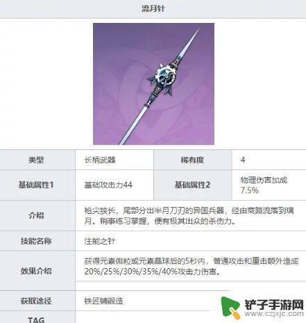 原神香磷用什么武器好 《原神》香菱武器选择攻略