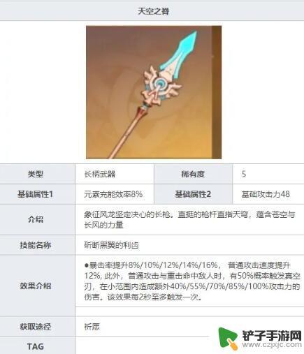 原神香磷用什么武器好 《原神》香菱武器选择攻略