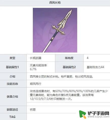 原神香磷用什么武器好 《原神》香菱武器选择攻略