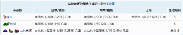 泰拉瑞亚钓鱼鱼饵怎么做 《泰拉瑞亚》鱼饵获取攻略