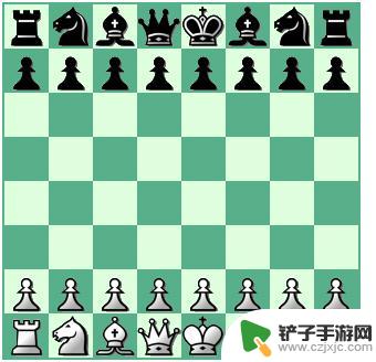 国际象棋如何打谱 国际象棋棋谱记录方法