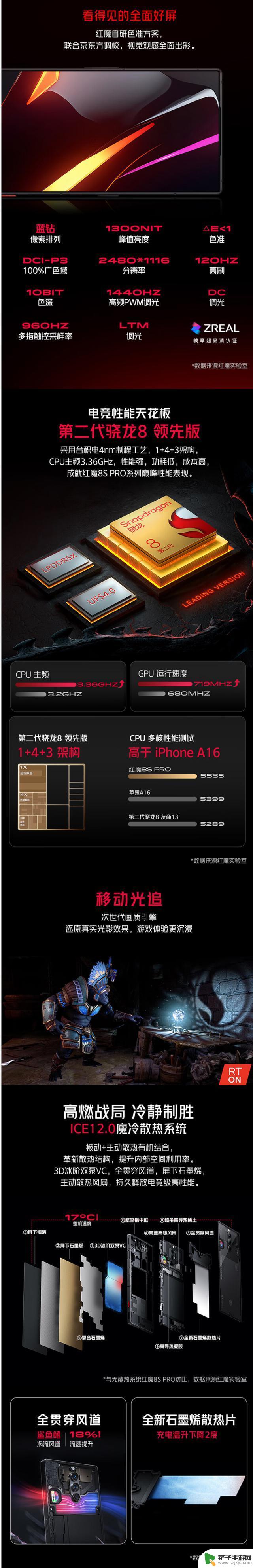 红魔8S Pro+ 手机24GB+1TB版开售，售价7499元