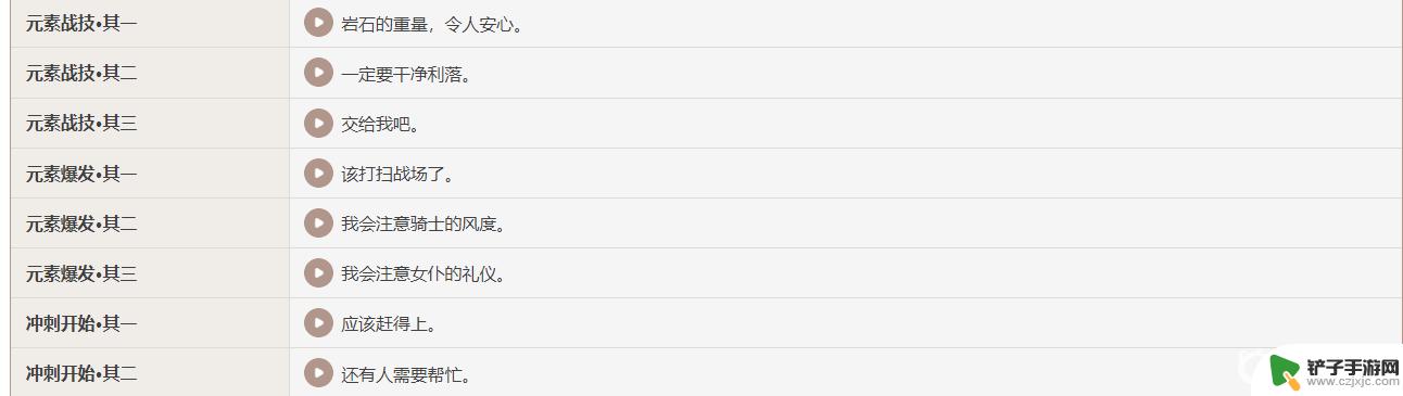 原神诺艾尔开大招台词 原神手游3.3诺艾尔战斗台词中文翻译