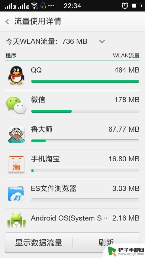 手机流量用了多少在哪看 安卓手机如何查看流量使用情况详细步骤