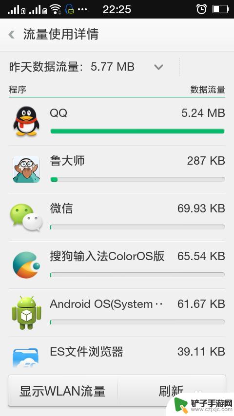 手机流量用了多少在哪看 安卓手机如何查看流量使用情况详细步骤
