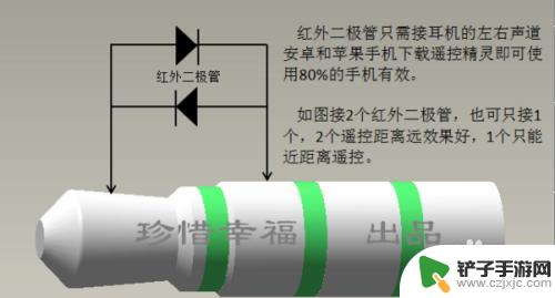 如何做手机红外头 自制手机红外遥控器教程