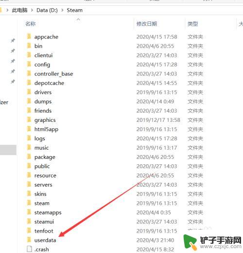 steam用户本地文件 CSGO个人配置文件在哪个文件夹