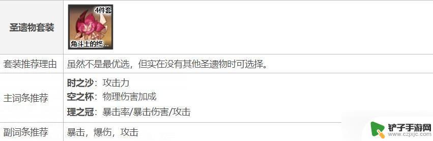 原神雷泽推荐圣遗物 原神雷泽武器圣遗物推荐攻击提升