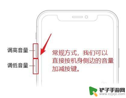 苹果手机xr音量怎么设置 iPhone音量调整技巧