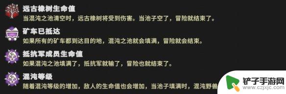 为了吾王属性值 《为了吾王2》游戏攻略介绍