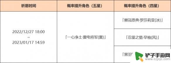 原神的雷神什么时候出的 《原神》3.3雷电将军卡池开启时间