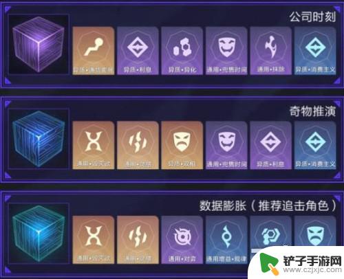 星穹铁道黄金与机械骰子搭配攻略 崩坏星穹铁道黄金与机械攻略