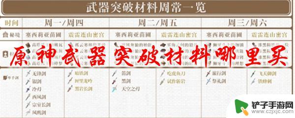 原神突破素材如何兑换 原神武器突破材料购买地点