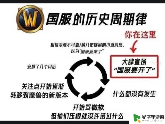 网易回应暴雪国服回归 官方将于4月10日正式宣布暴雪国服回归计划