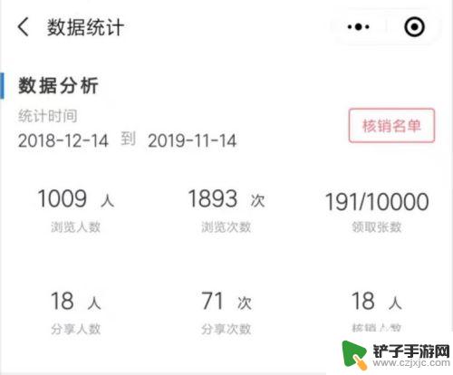 手机如何做代金券 微信电子优惠券制作教程