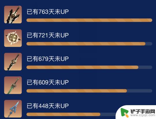 原神3.8陪跑是谁出的 原神4.8陪跑会是谁