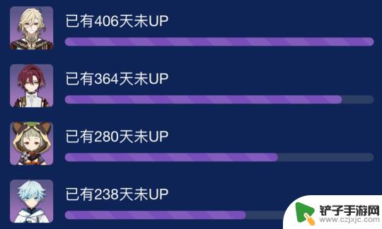 原神3.8陪跑是谁出的 原神4.8陪跑会是谁