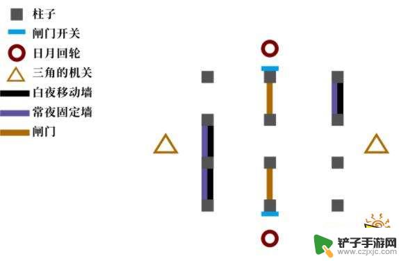 原神丢失的5本书详细攻略 原神图书馆丢失的五本书攻略怎么完成