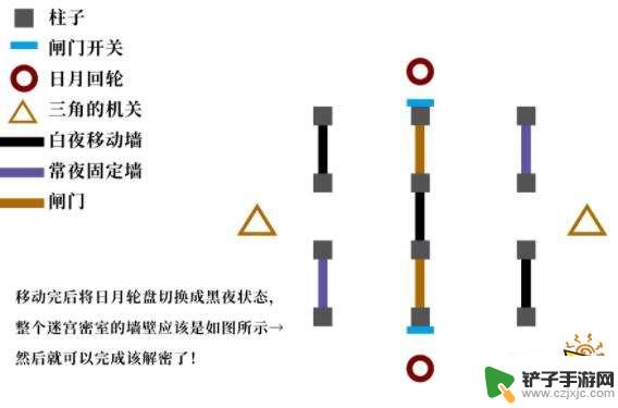 原神丢失的5本书详细攻略 原神图书馆丢失的五本书攻略怎么完成