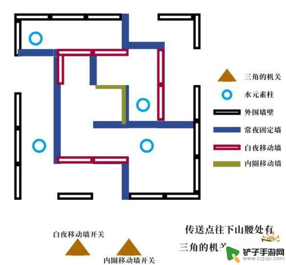 原神丢失的5本书详细攻略 原神图书馆丢失的五本书攻略怎么完成