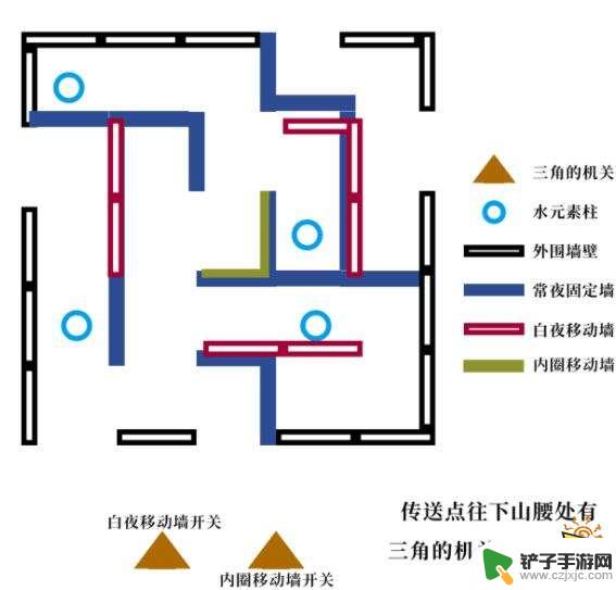 原神丢失的5本书详细攻略 原神图书馆丢失的五本书攻略怎么完成