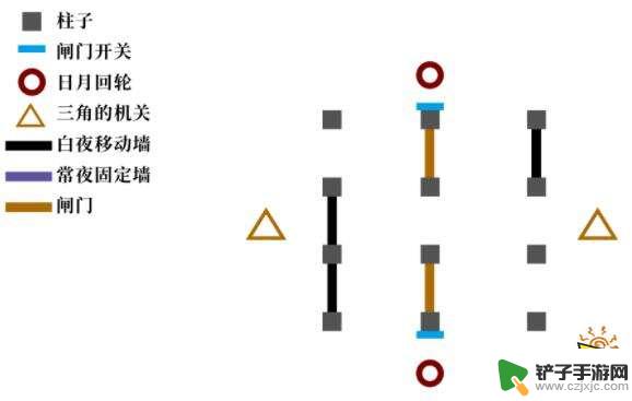 原神丢失的5本书详细攻略 原神图书馆丢失的五本书攻略怎么完成